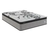 Effortless Pillowtop Mattress