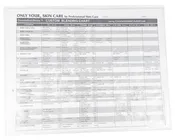Additives Custom Blending Chart