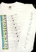Backstroke Mechanics
