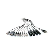 Blackmagic Design DeckLink HD Extreme & Studio Breakout Cable *FINAL SALE/NO RETURNS*