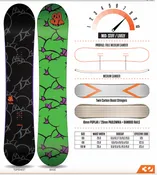 32 Fava Pro Limited Edition Snowboard