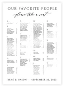 Seating Chart - Script 12
