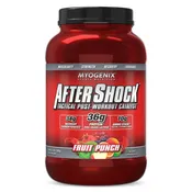 After Shock