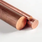 Copper Round