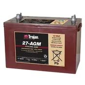 27-AES Trojan Battery