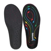 Heat Moldable Orthotics