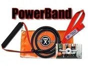 *GolfGym PowerBand