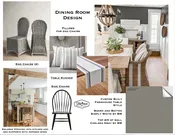 1 Hour Quick Help Interior Design Services