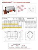 AFD - Rotary Gear Flow Dividers