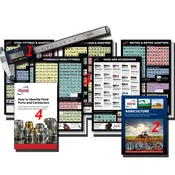 Starter Kit | Hydraulics Starter Kit