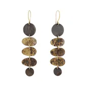 Earth Day Earrings — laura lienhard