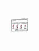 Globally Harmonized System Labels (GHS Label)