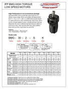 BMG Gerotor Series Motor
