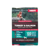 Balanced Blends Turkey & Salmon Recipe