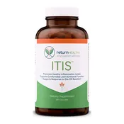 ITIS | Pain and Inflammation Support