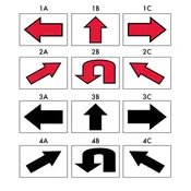 Arrow Race Signs Custom Pkg B