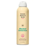 Blocked SPF50