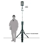 Fox Fury Transformer Scene Light