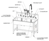 30″ D x 58″ W x 37″ H Double Basin Processing Pipe Model Fixed Height Sink – No Working Countertop Space
