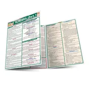 QuickStudy | Algebra Part 1 Laminated Study Guide