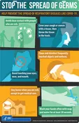 Informative Posters