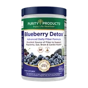 Blueberry Detox®