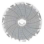 7-Day Temperature Recording Chart Dickson™ Pressure Sensitive Paper 4 Inch Diameter Gray Grid - 13940984