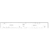29.187-inch, 30.5-inch Fret Slotting Template