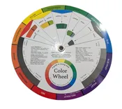 Color Mixing Wheel | Artist 5″ Double Sided