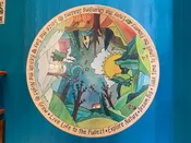 18" Lazy Susan "Around the World in 365"