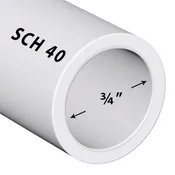 1-1/4 in. x 20 ft. Sch. 40 PVC Pipe | PP012-40B-20FT