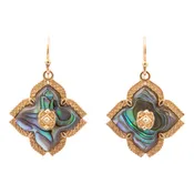 Abalone Maltese Cross Golden Drop Earrings
