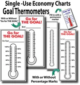 Affordable Goal Thermometers, Single Use as low as $27.50!!
