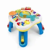 Activity Table HOU