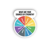 What Are Your Sources of Strength Stickers (100 per pack)