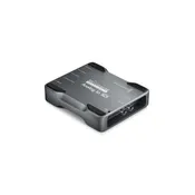 Blackmagic Design Mini Converter Heavy Duty - Analog to SDI *FINAL SALE/NO RETURNS*