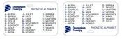 0203-PL-PHON - PHONETIC ALPHABET BADGE