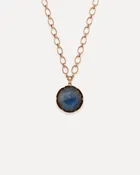 Classic Diamond Pendant Necklace