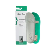 Insole ESD
