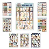 ASL Posters | Set of 8 | American Sign Language