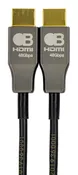 10K 48Gbps AOC High Speed HDMI™ Cable