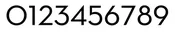 Modern House Numbers