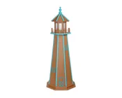 Custom Lighthouse
