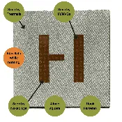 Hunter Safety Patch for Thermal – Night Vision – Visible