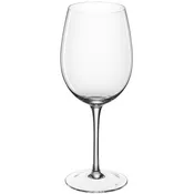 Clear Wine Glasses