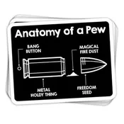 Anatomy of a Bullet Vinyl Sticker