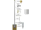 20'-25' External Revolving Flagpole - Aluminum (GS)
