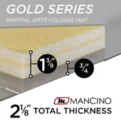 2 1/8″ Dual Layer Martial Arts Folding Mats