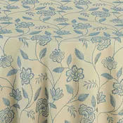 Periwinkle Carolina