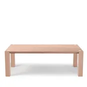 868 Wood —     Functions